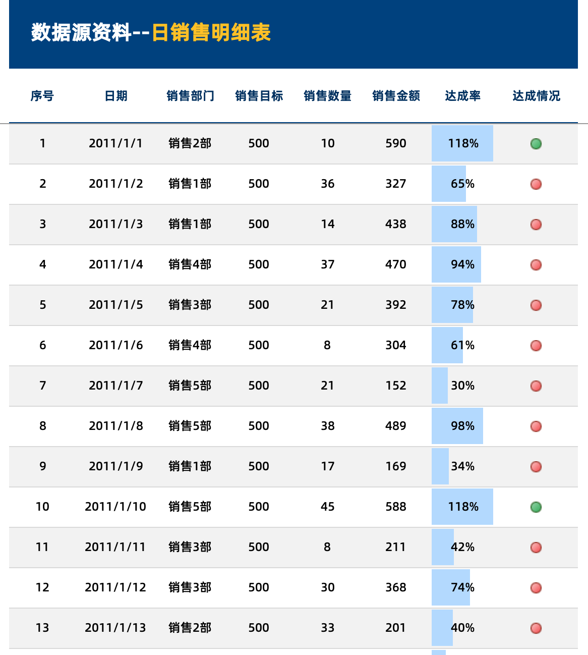 截屏2021-11-10 下午7.01.27.png