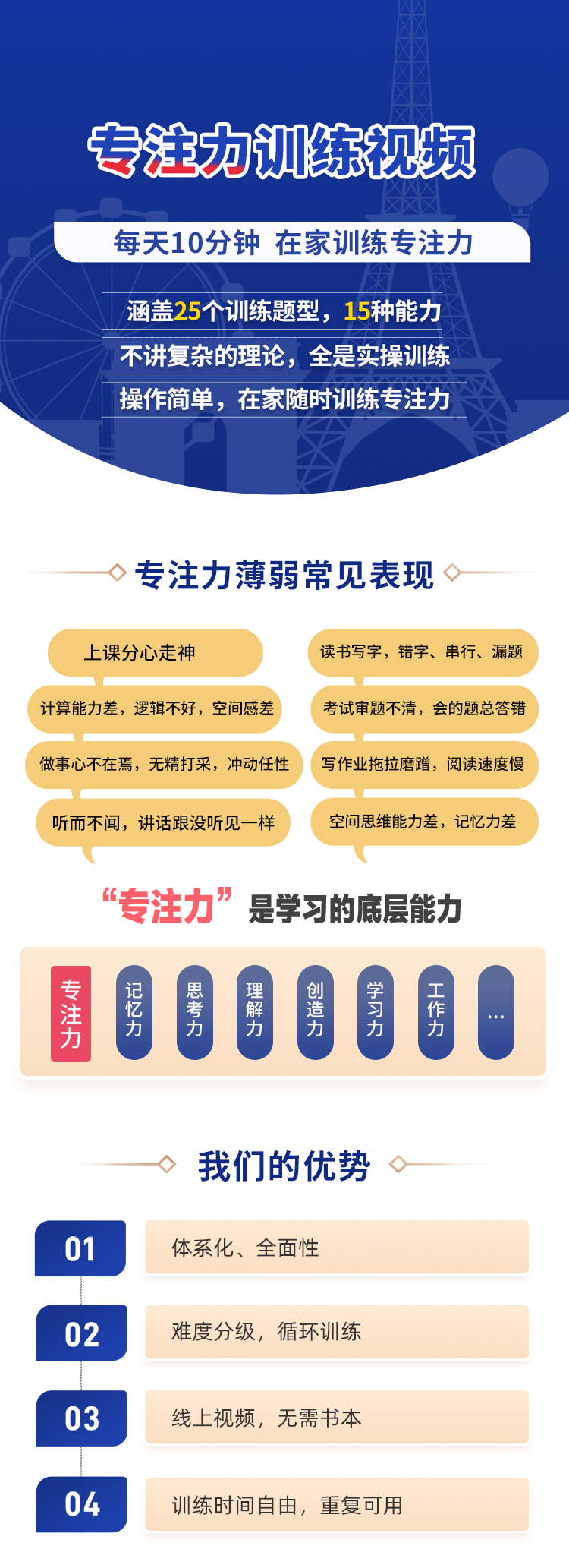 购买须知