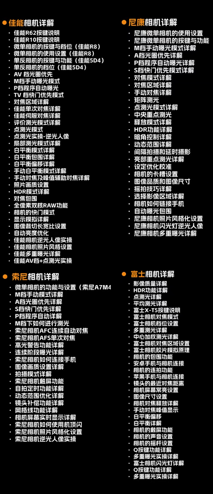 购买须知