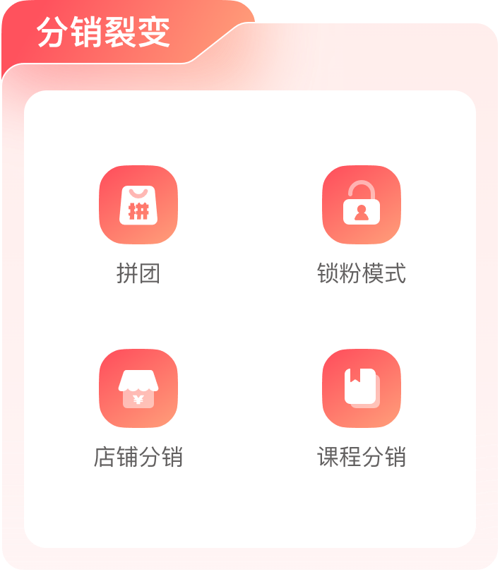 分销裂变